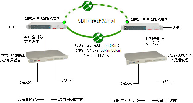 土耳其代理商的電廠及數(shù)據(jù)采集項目方案2.jpg 土耳其代理商的電廠及數(shù)據(jù)采集項目方案2.jpg