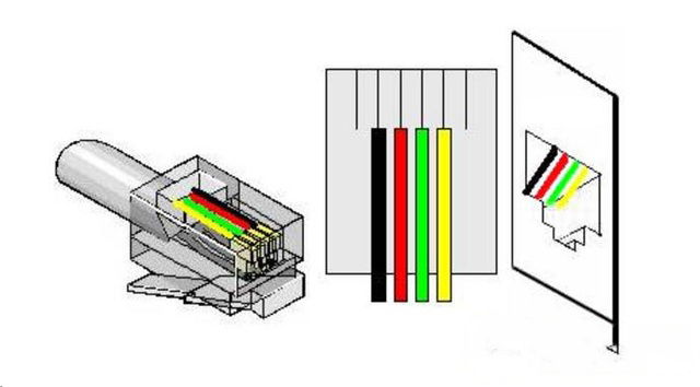 RJ45水晶頭和RJ11水晶頭的構(gòu)造不同 RJ45水晶頭和RJ11水晶頭的構(gòu)造不同