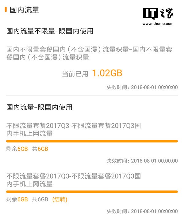 流量漫游費成歷史 部分本地套餐用戶或資費上漲 流量漫游費成歷史 部分本地套餐用戶或資費上漲