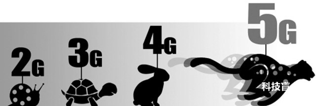 4G快OUT了 三大運(yùn)營商布局5G搶下大蛋糕 2020實(shí)現(xiàn)商用 2030直接經(jīng)濟(jì)產(chǎn)出達(dá)6.3萬億 4G快OUT了 三大運(yùn)營商布局5G搶下大蛋糕 2020實(shí)現(xiàn)商用 2030直接經(jīng)濟(jì)產(chǎn)出達(dá)6.3萬億